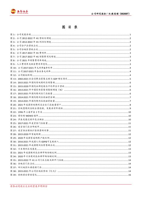 红旗连锁 国内便利店零售龙头，内生外延多点开花 220904pdf 先导研报