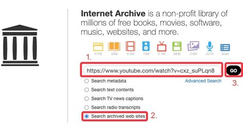 Find And Watch The Deleted Youtube Videos In Simple Ways