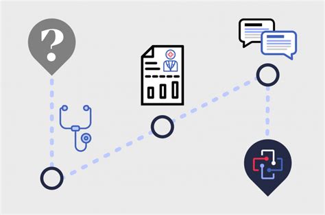 Why Is Patient Autonomy Important Medifind