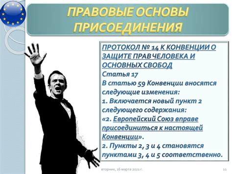 Европейский союз в рамках действия Европейской конвенции по правам ...