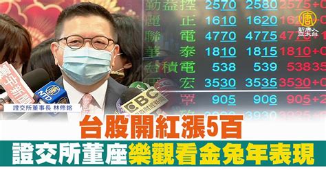 台股開紅漲5百 證交所董座樂觀看金兔年表現 新唐人亞太電視台