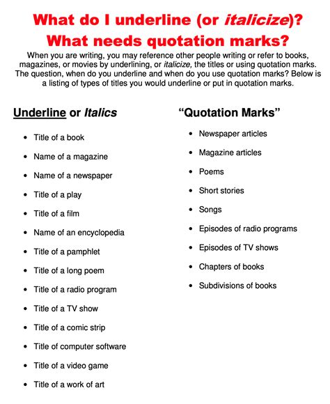 When To Underline Vs Quotation Marks