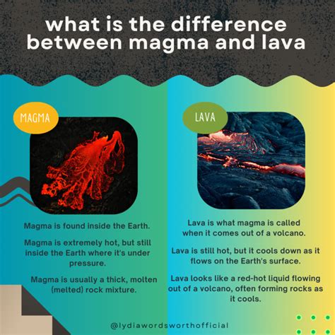 What Is The Difference Between Magma And Lava