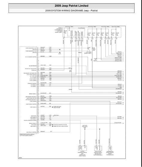 Visual Guide 2008 Jeep Patriot Oem Parts Diagram