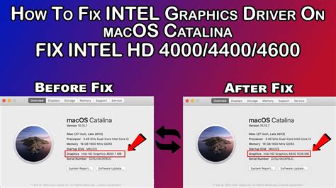 How To Fix Intel Graphics Driver In MacOS Hackintosh How To Install