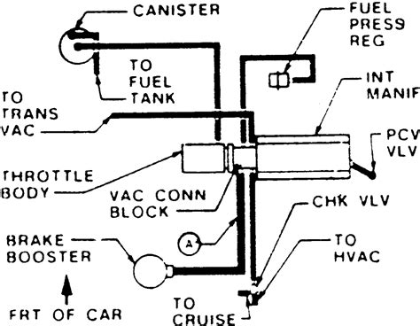 C3 Corvette Heater Control Vacuum Diagram Wiring Forums 65d