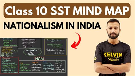 Class Sst Nationalism In India Mind Map Minutes Class Social