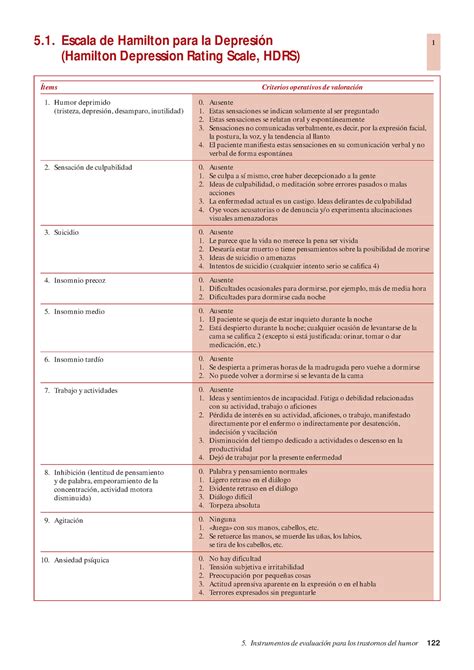 Escala De Hamilton Para La Depresión Hamilton Depression Rating Scale Hdrs 5 Instrumentos