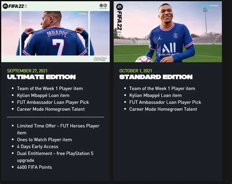 Diferencia Entre Fifa 22 Standard Y Ultimate Edition Encuentra La