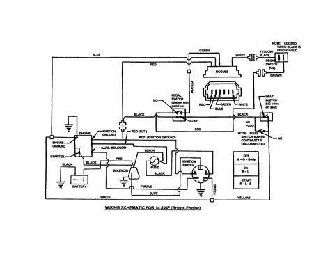 How To Fix Ignition Switch For Mower Bolens Mtd Diagrams Ign