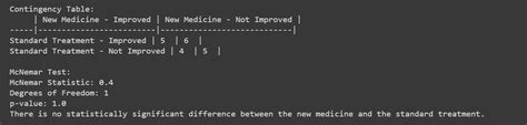 Mcnemar S Test In Python Comparing Paired Categorical Data Askpython