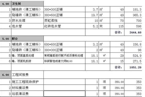 武汉装修公司报价一览表 知乎