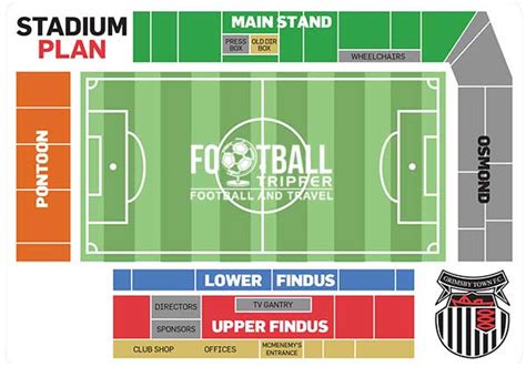 Blundell Park Grimbsy Town F C Football Tripper