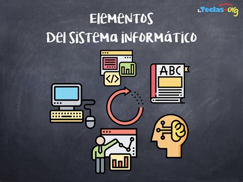 Sistema Informatico Que Es Componentes Y Ejemplos Images