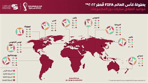 رسميا تعرف على مواعيد مباريات كأس العالم قطر 2022 الاهلى الان