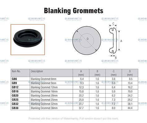 Grommets Pack Of 100 Pcs Globomotive Shop