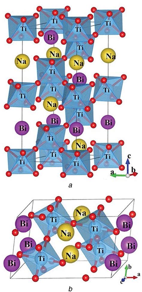 Crystal Structure Models Of Bnt A Rhombohedral R C B Monoclinic Cc