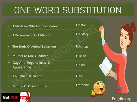 One Word Substitution Pdf Use It Instead Of Complete Sentence