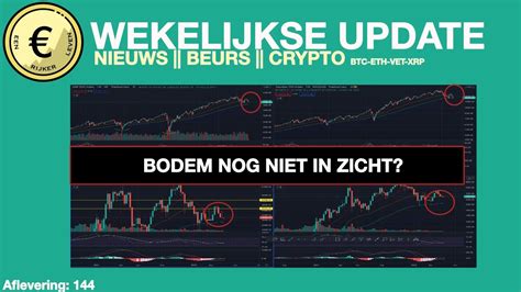 Op Weg Naar De Bodem Wat Doen Bitcoin Ethereum VeChain En Ripple In