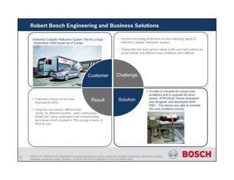 System Testing Case Study 1 Robert Bosch Engineering And