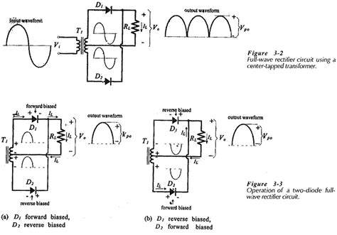 Two Diode Full Wave Rectifier Circuit Bridge Rectifier