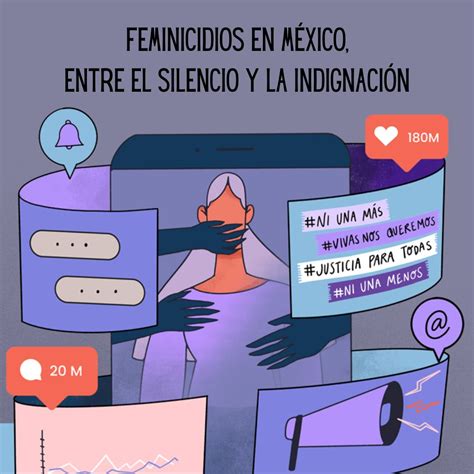 Análisis dateros sobre cobertura de feminicidios SocialTIC