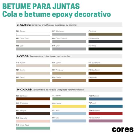 Juntas Fassa Cola Betume Fassafill Epoxy Construbiz