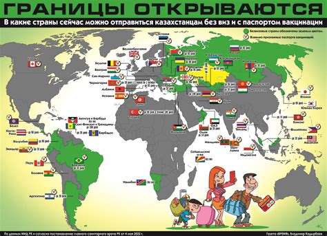 Границы открываются