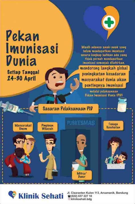 Poster Tentang Pentingnya Imunisasi