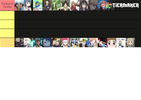 Characters From Shows Ive Seen Tier List Community Rankings TierMaker