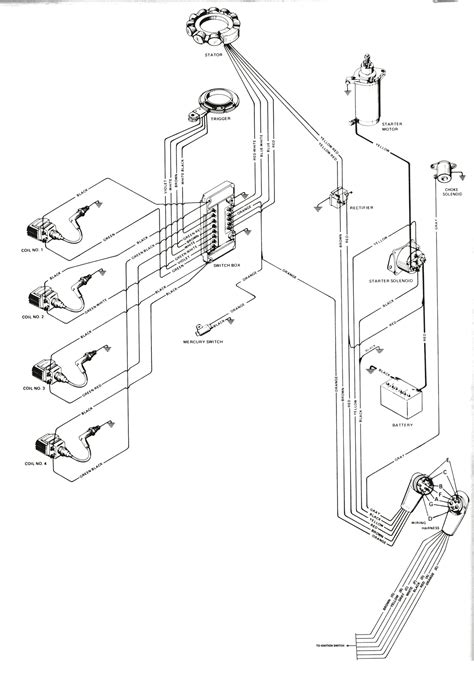 Rio 13 Mariner 60 Hp Wiring Diagram Mariner 40 Hp Outboard Wiring