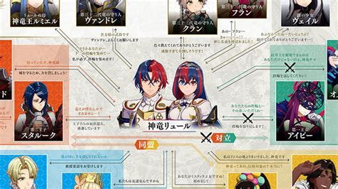 キャラクターや世界観が見えてきた 『ファイアーエムブレム エンゲージ』公式サイト公開 Nintendo Dream Web