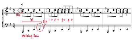 5 Levels Of Boogie Woogie Pianote