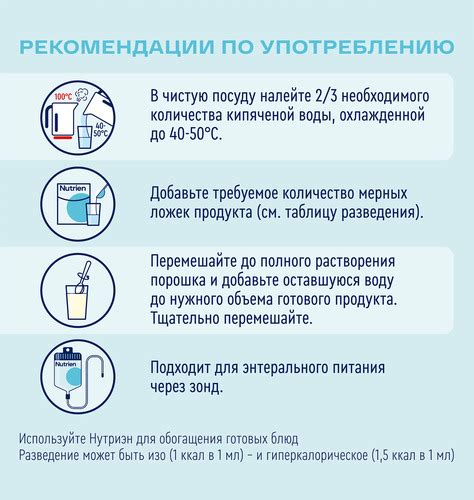 Нутриэн Диабет с нейтральным вкусом 320 гр→ Nutrien ᐈ Купить в ...