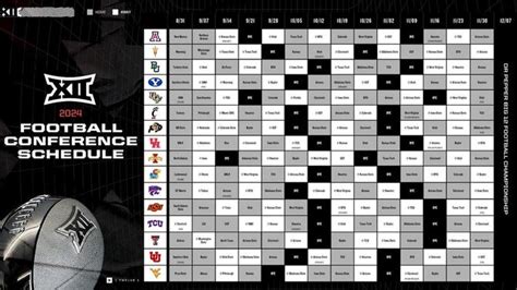 Big 12 Football Schedule 2024 Conference Release Slate As Arizona