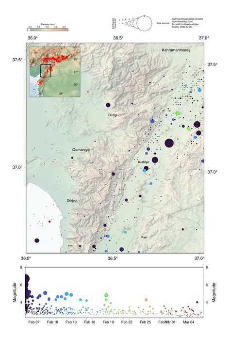 Dividing the aftershock patterns of the Feb 6 earthquake sequence into ...