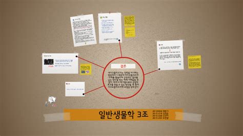 일반생물학 3조 진행상황 By 성균 김 On Prezi