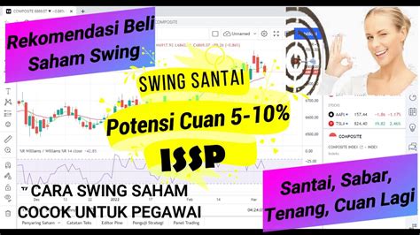 REKOMENDASI BELI SAHAM SWING ISSP Potensi Profit 5 Sampai 10 Metode