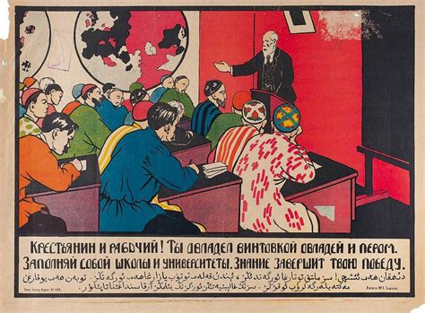 Советские плакаты