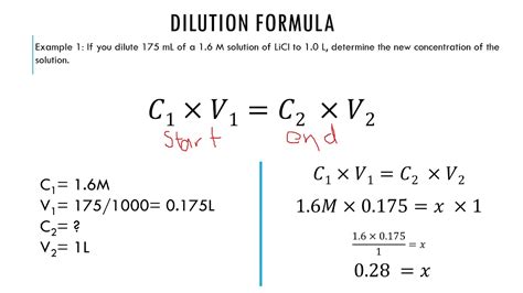 Calculating Dilutions C1v1c2v2 Powerpoint Youtube