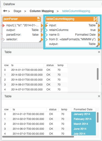 Column Mapping Dglogik