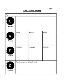 Oreo Opinion Writing Graphic Organizer Editable In Google Docs