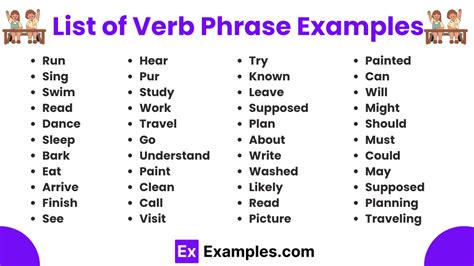 Verb Phrase Examples Definition Types Verb Phrase And Verbal