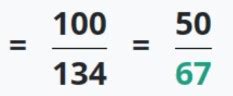 Reciprocal Calculator