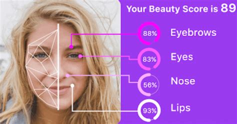 Khám Phá Điểm Đẹp Của Bạn Với Bài Trắc Nghiệm Này Testname me Hot test Real Me Quizzes