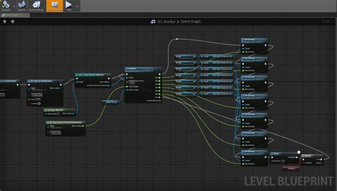 Unreal Engine 5 Visual Scripting