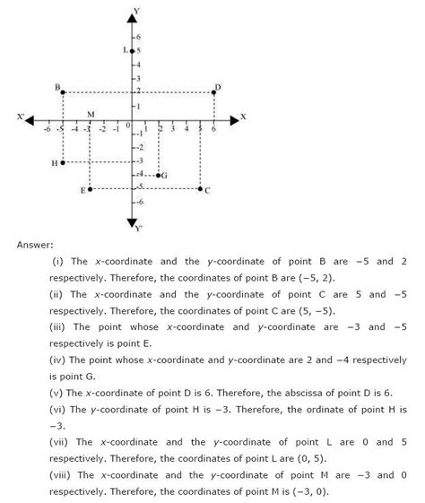 Ncert Solutions For Class 9th Maths Chapter 3 Coordinate Geometry