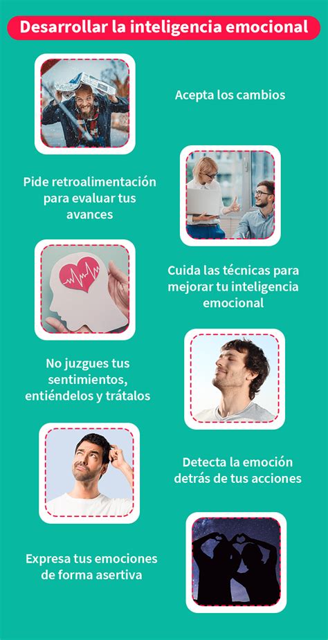 Todo Sobre Inteligencia Emocional Aprende Institute