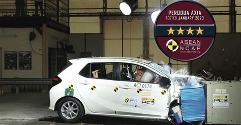 2023 Perodua Axia Asean NCAP Lead Paul Tan S Automotive News