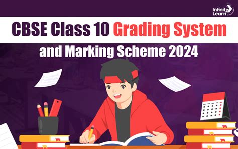 Cbse Class 10 Grading System And Marking Scheme 2024 Infinity Learn